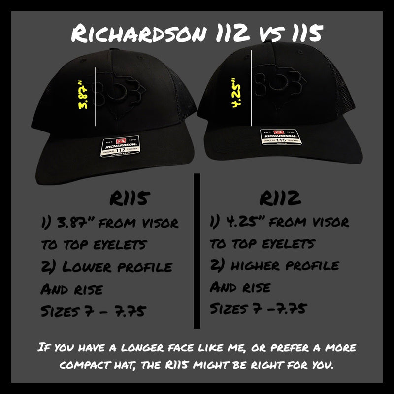 803 Richardson 115 Low Profile Black Trucker